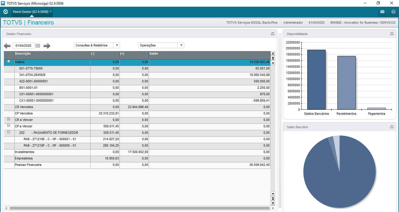 Sistema Protheus: Tudo Sobre o Principal ERP da TOTVS